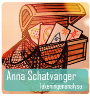 Anna Schatvanger - Tekening analyse